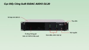 Alternative view of ĐẨY CÔNG SUẤT 2 KÊNH EUDAC D2.20