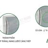 Các đặc điểm nổi bật của thiết bị Loa gắn tường ITC T611