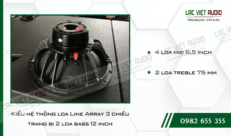Các tính năng độc đáo của sản phẩm Loa Array VAS LA2 