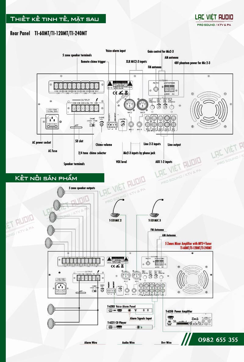 Thiết kế bên ngoài của sản phẩm Âm ly kèm loa ITC TI 120MT